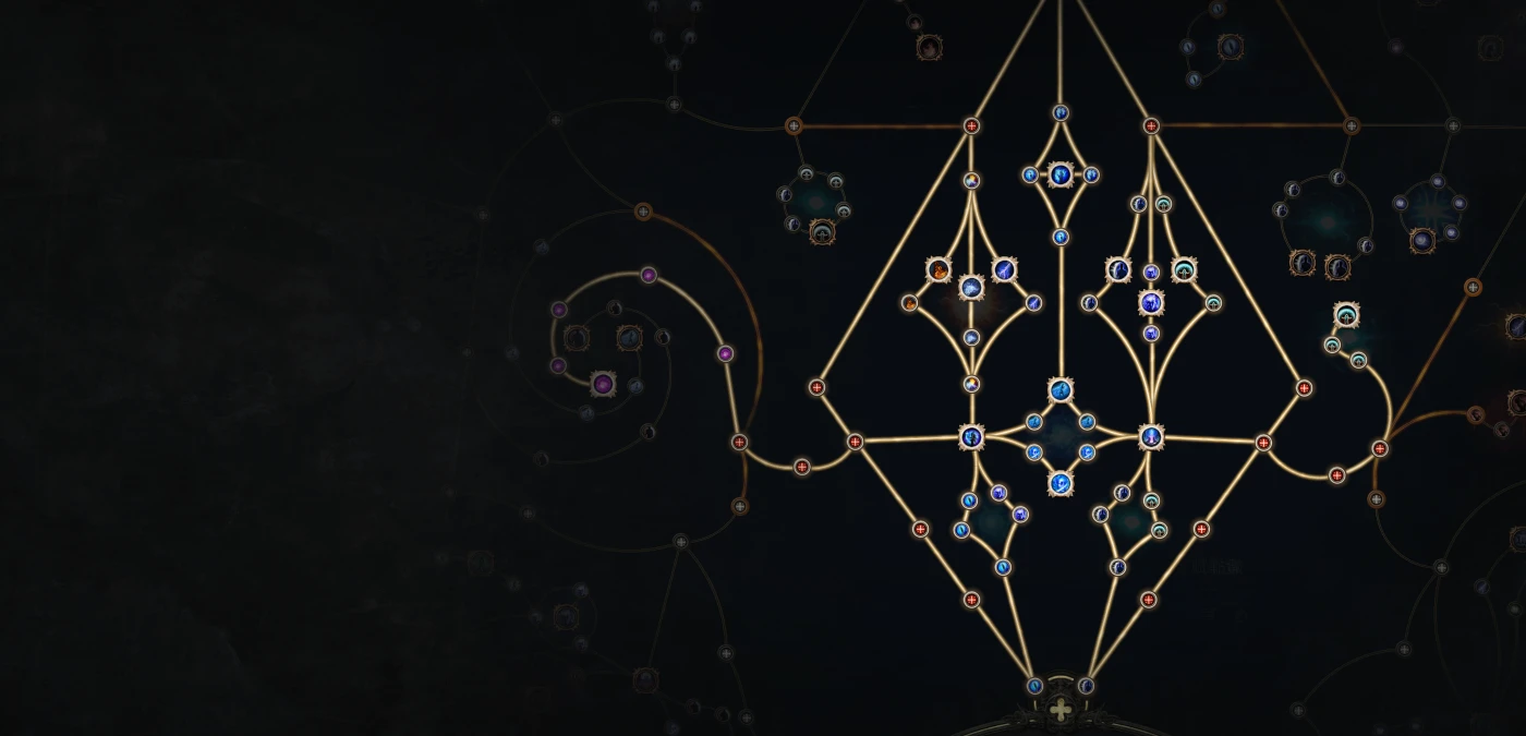 Path of Exile 2 Skill Tree